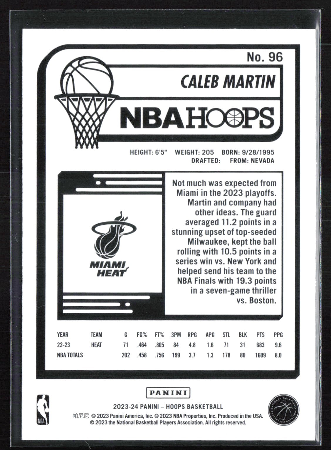 Caleb Martin Blue