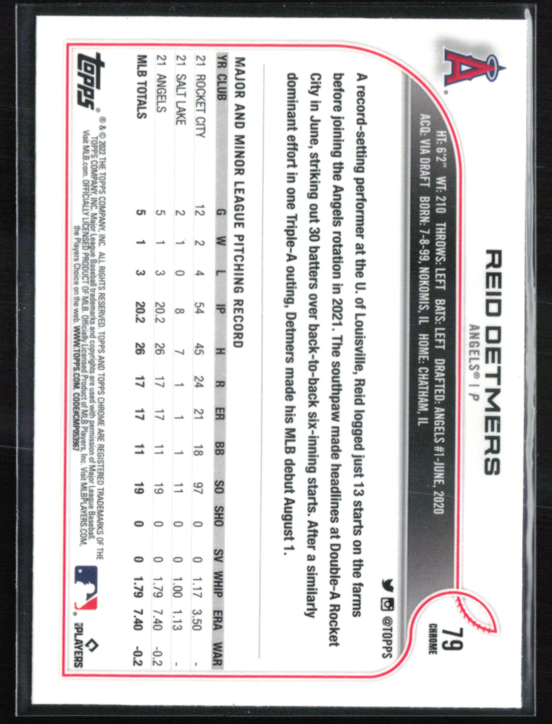 Reid Detmers RC Prism