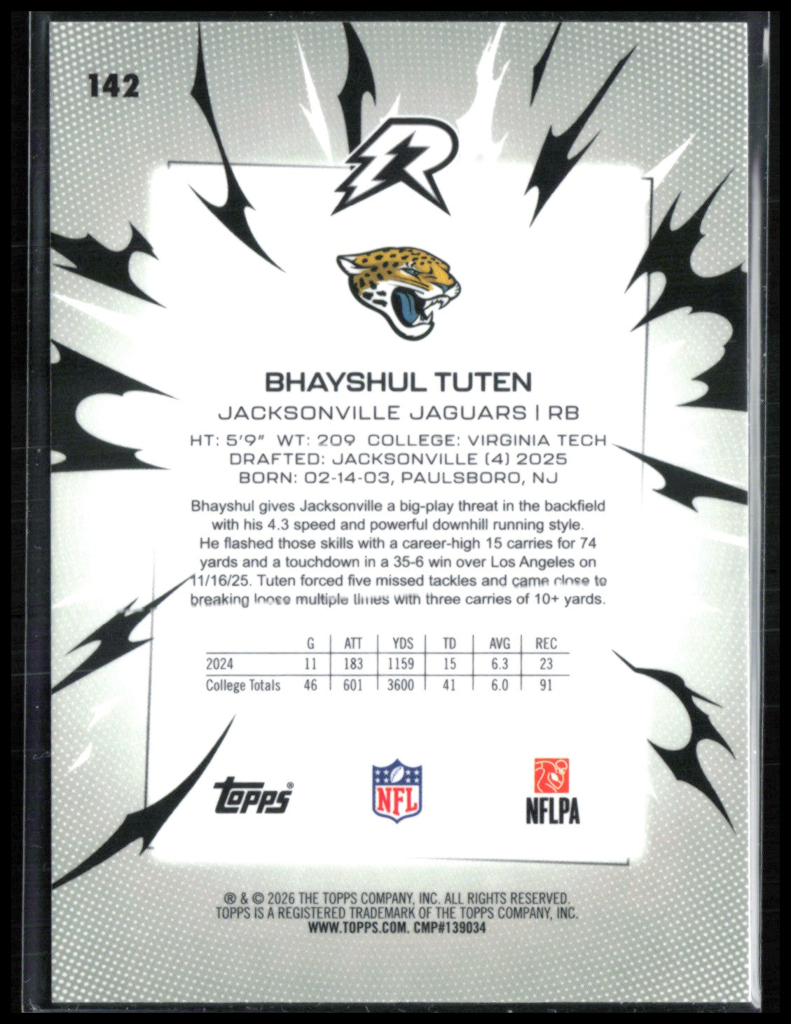 Bhayshul Tuten RC