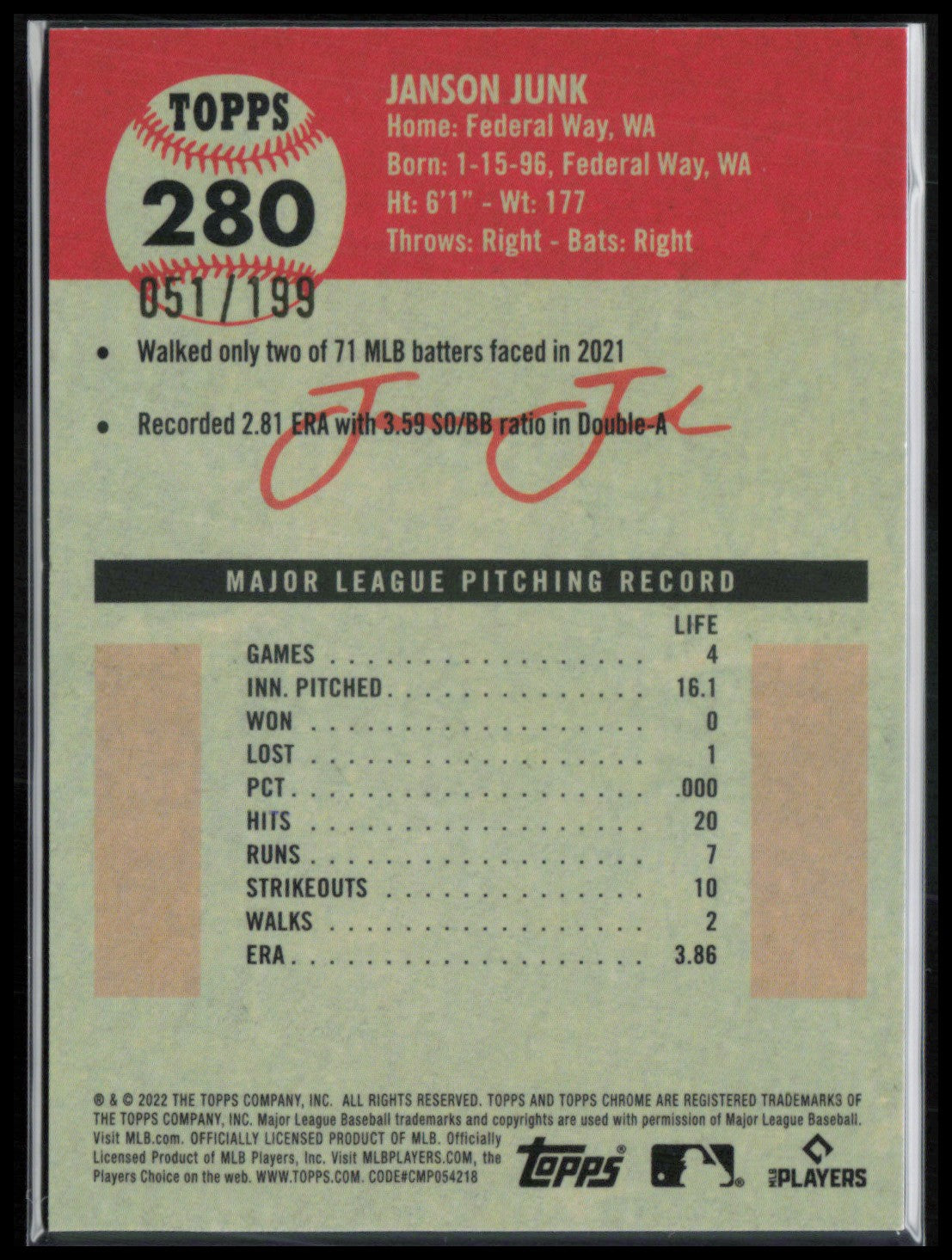 Janson Junk RC Blue Mini Diamond /199