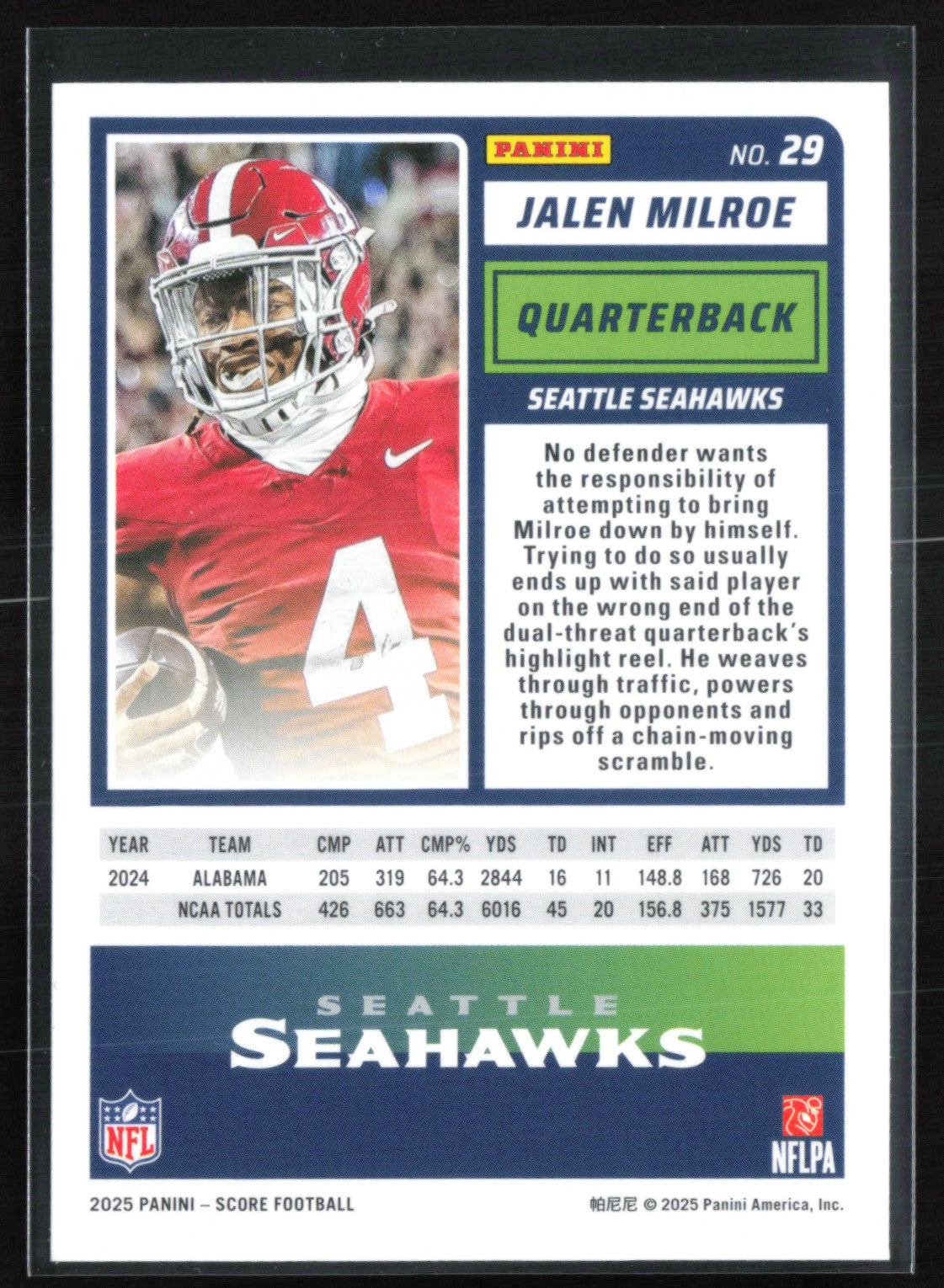 Jalen Milroe RC Pumpkins