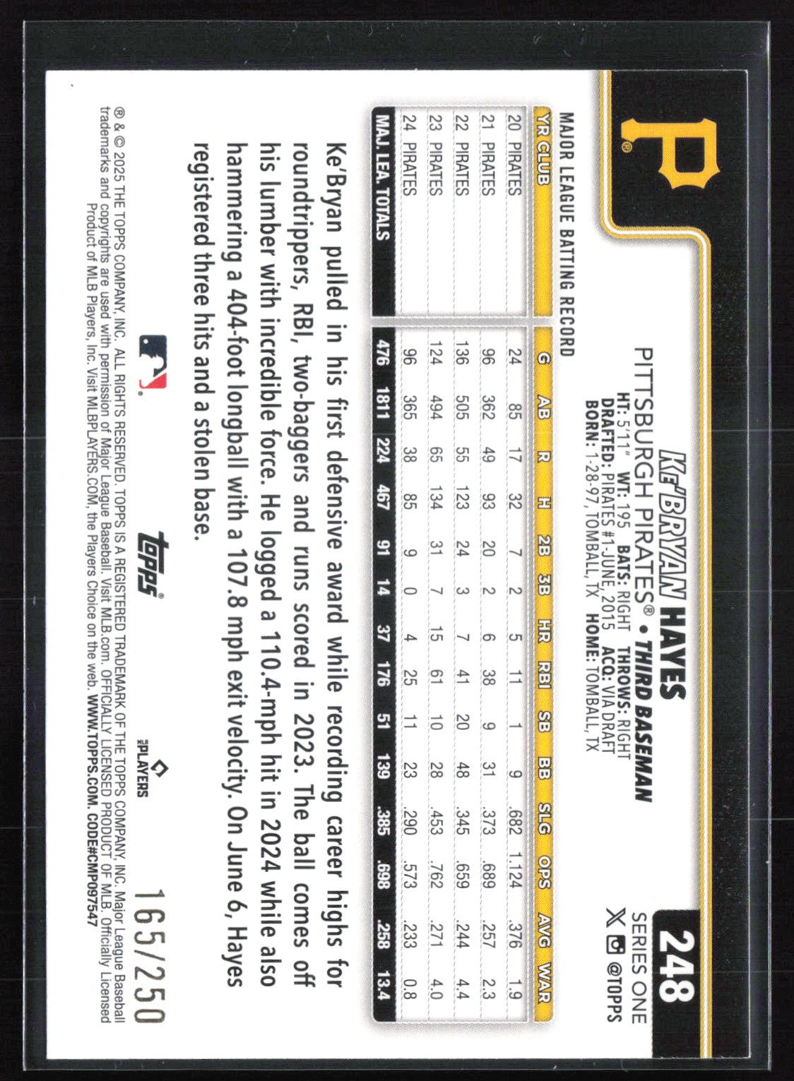 Ke'Bryan Hayes Purple /250