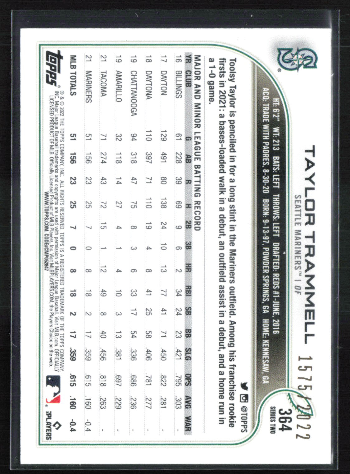 Taylor Trammell /2022