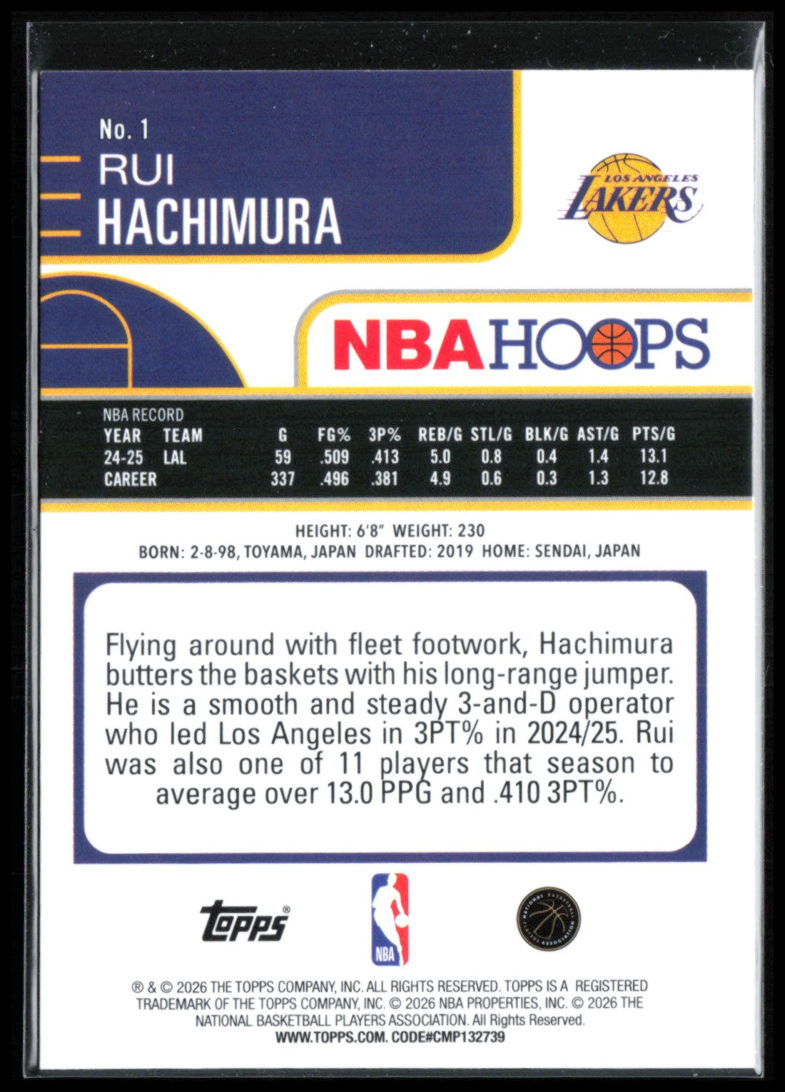 Rui Hachimura