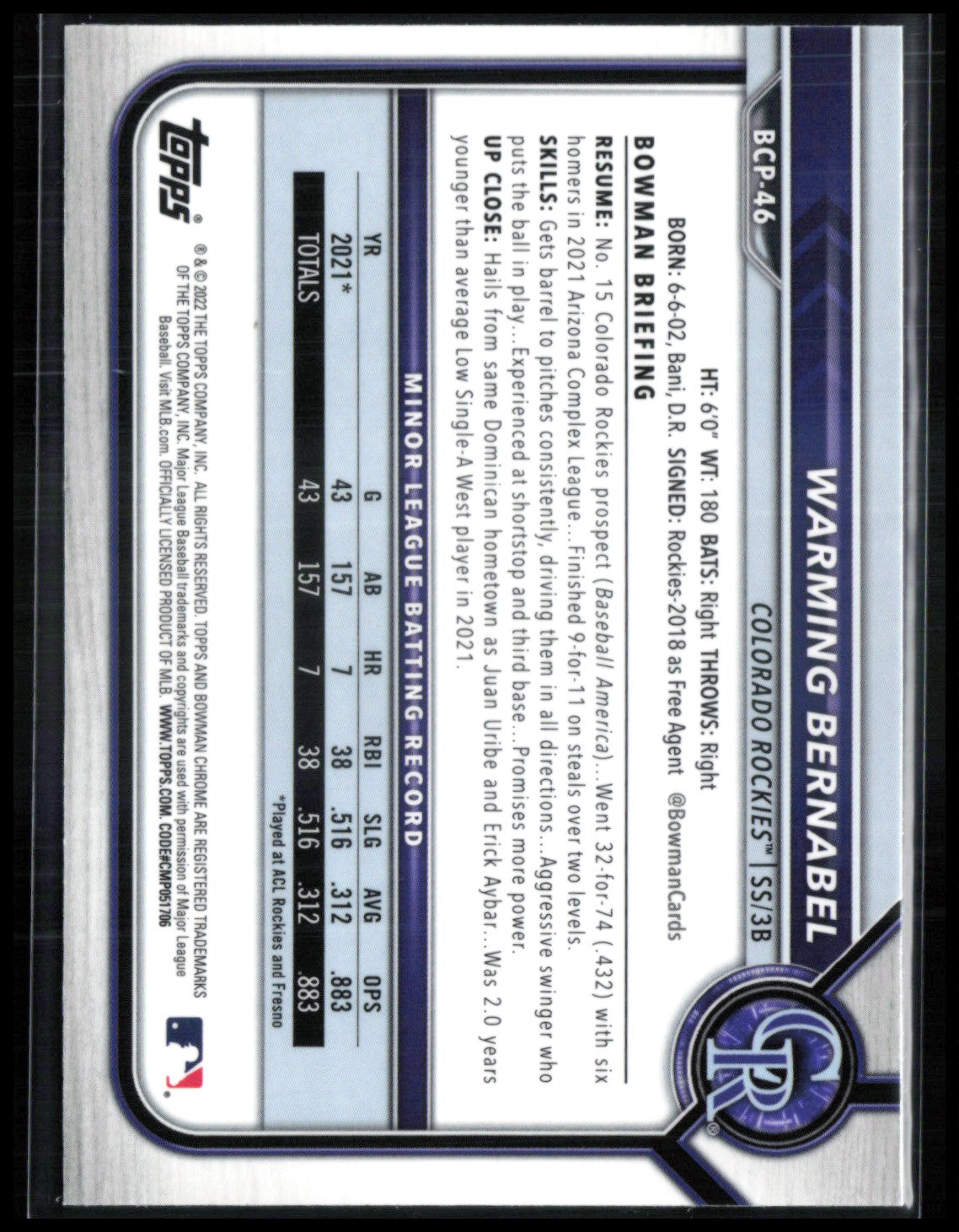 Warming Bernabel 1st Bowman