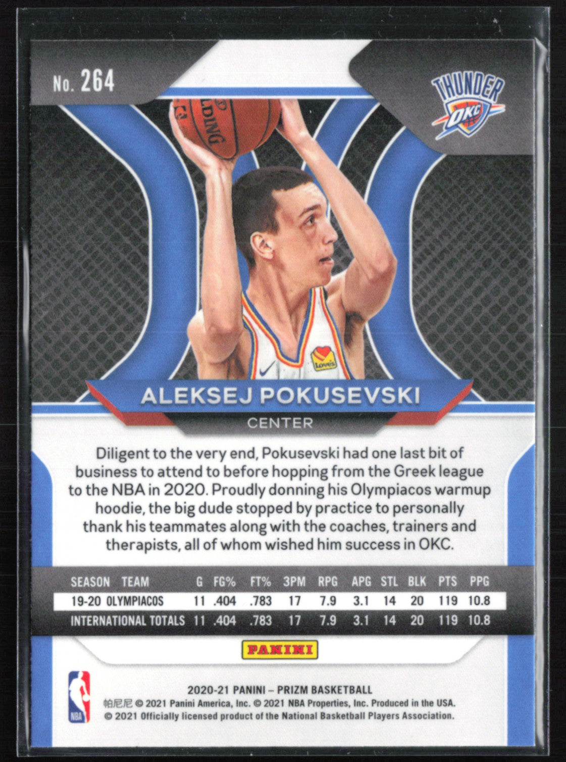 Aleksej Pokusevski RC