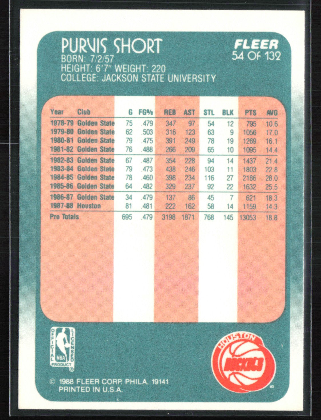 Purvis Short 1988 Fleer