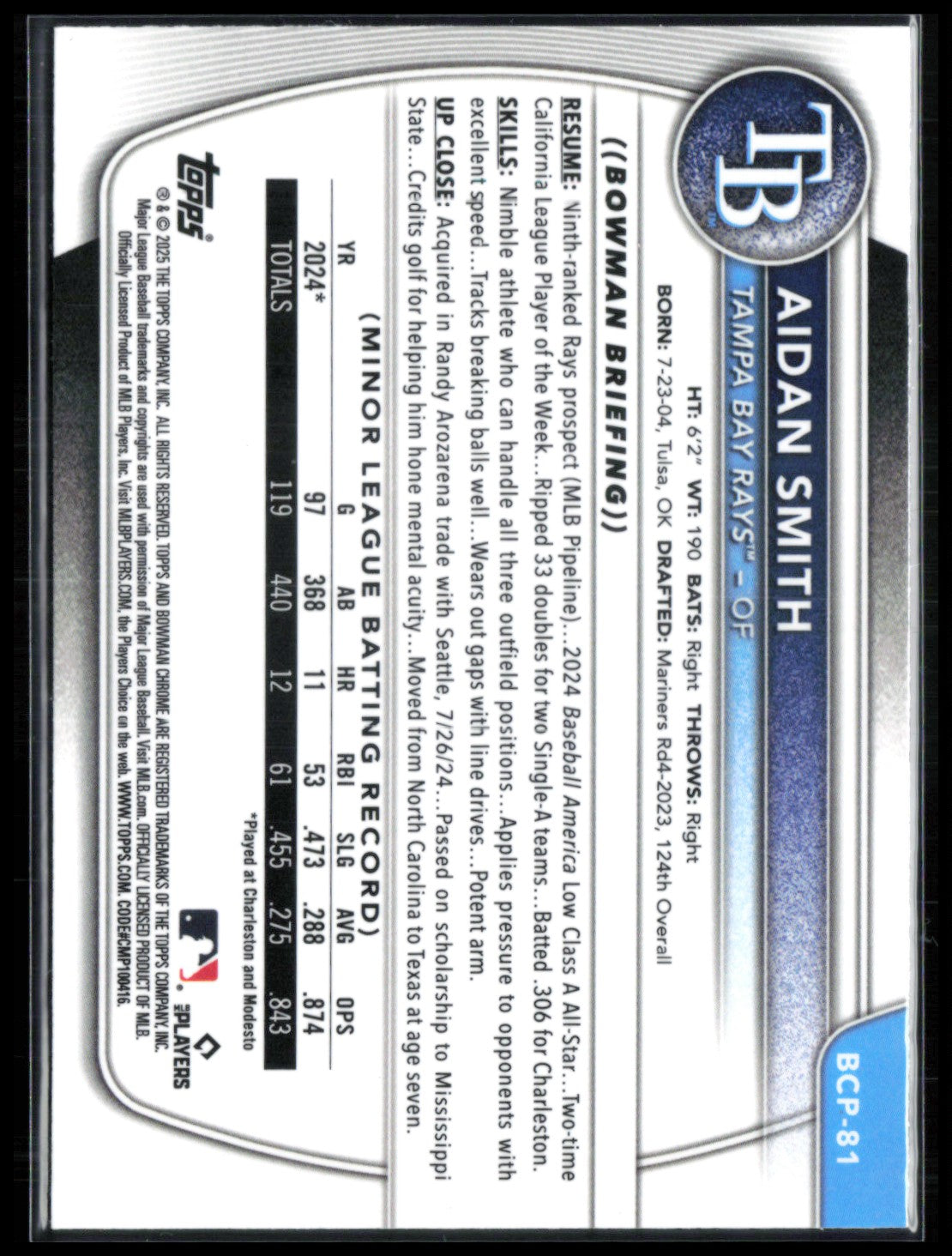 Aidan Smith Sapphire Prospects