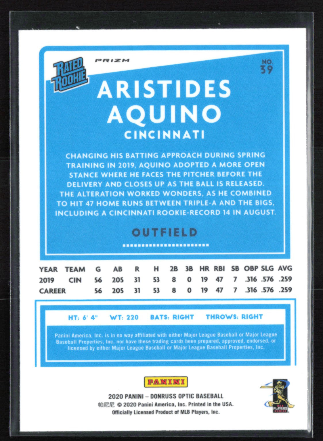 Aristides Aquino RC holo