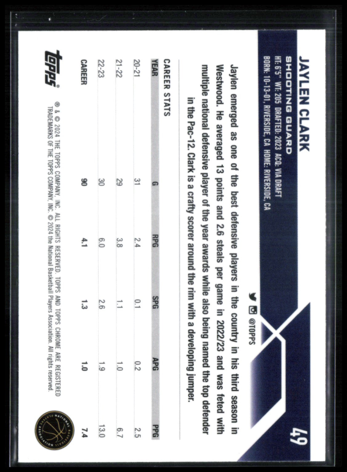 Jaylen Clark RC Green
