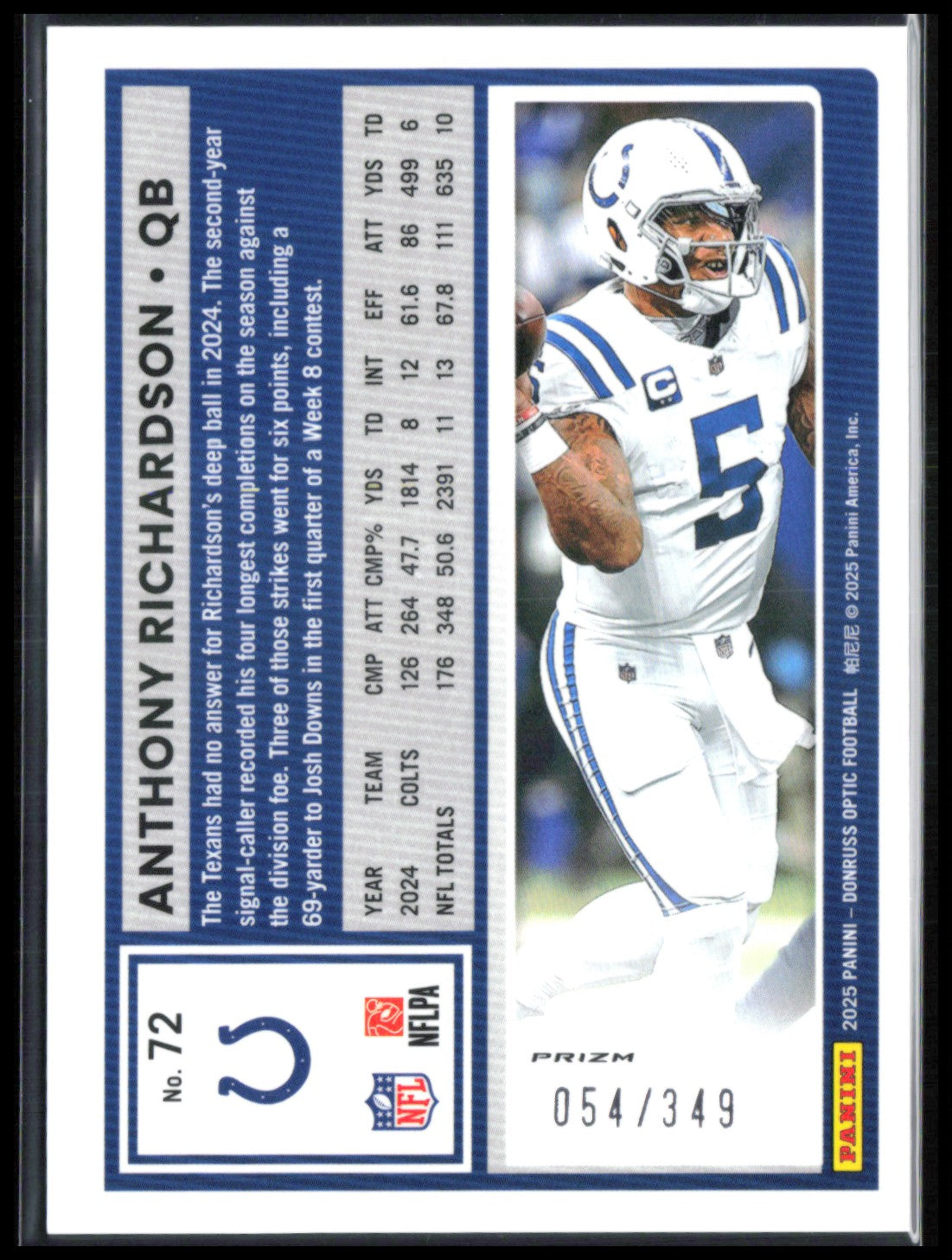Anthony Richardson Light Blue /349