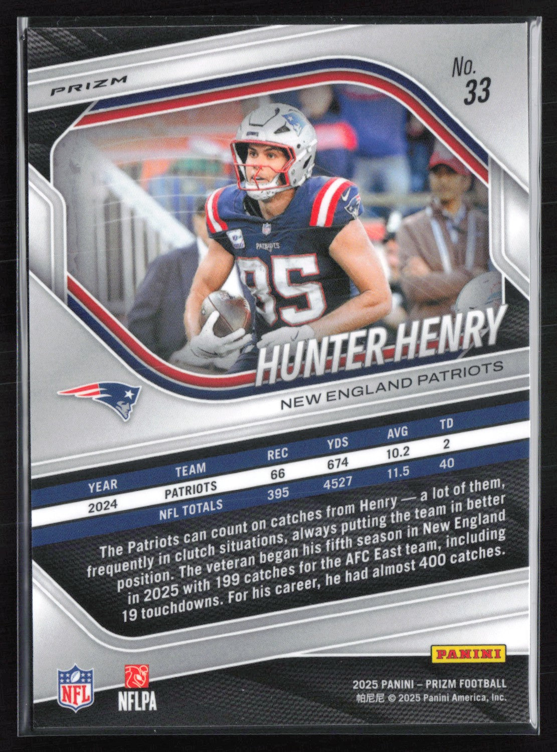 Hunter Henry Green Shock