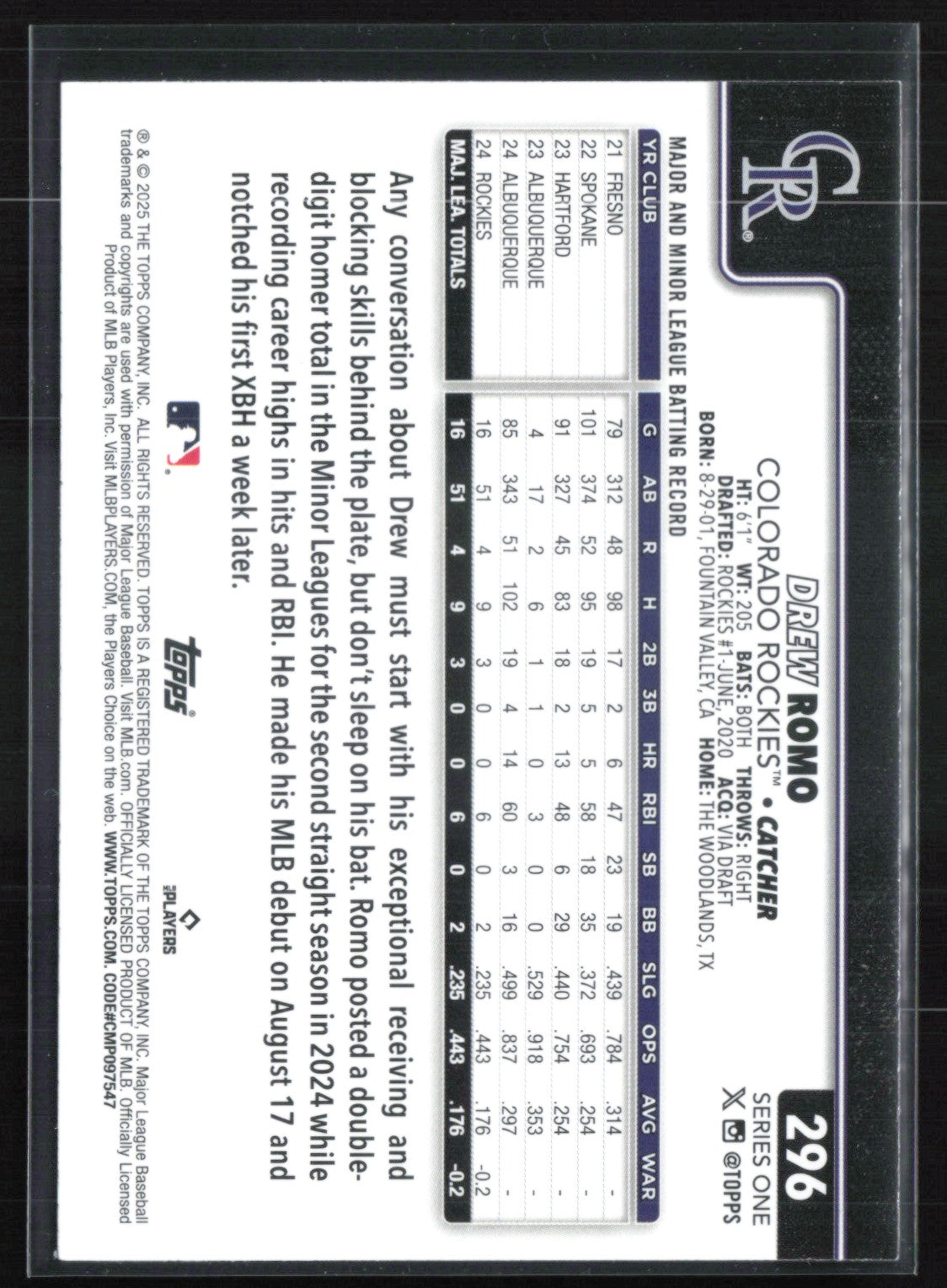 Drew Romo RC