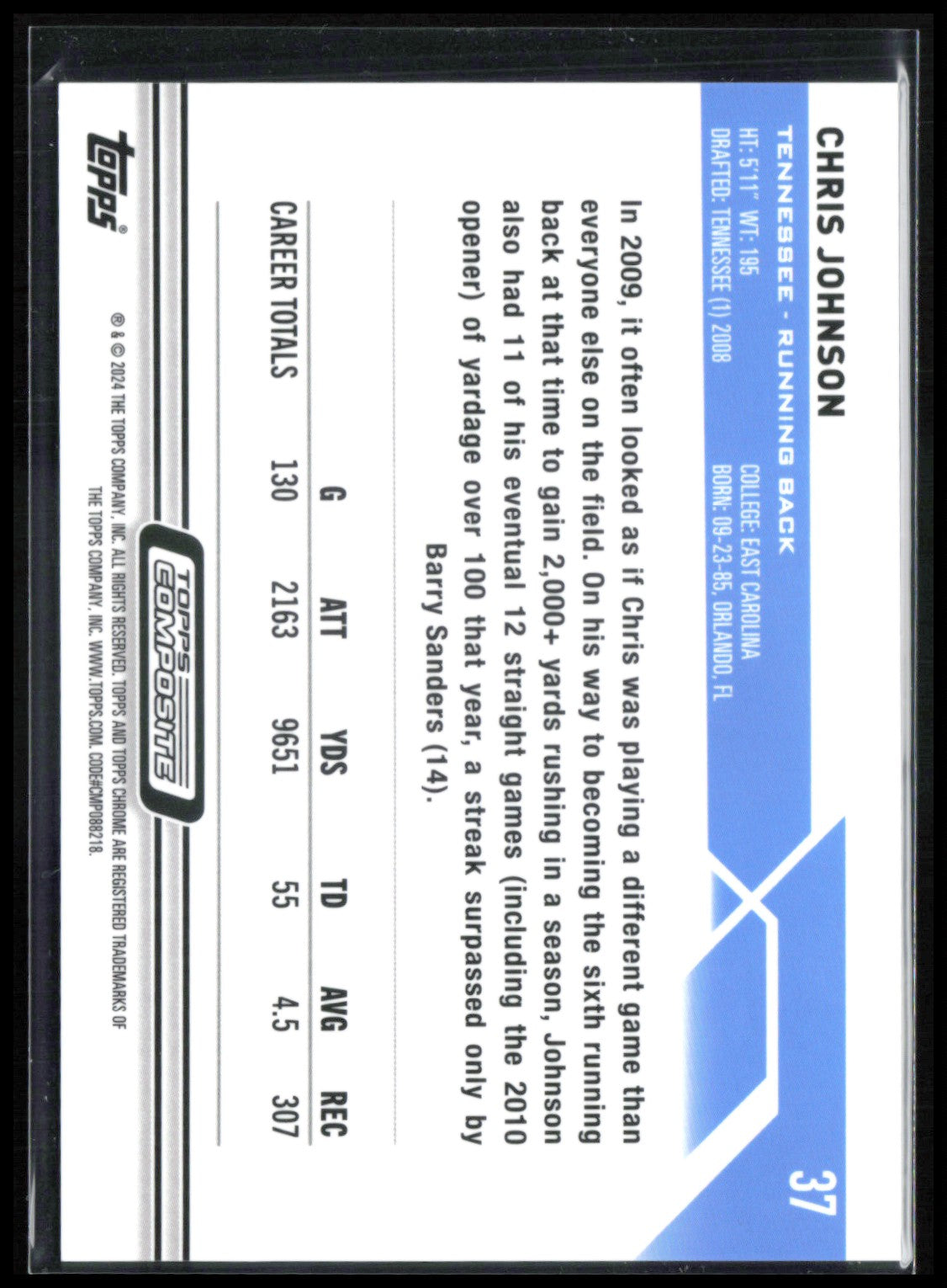 Chris Johnson Green Pulsar /99