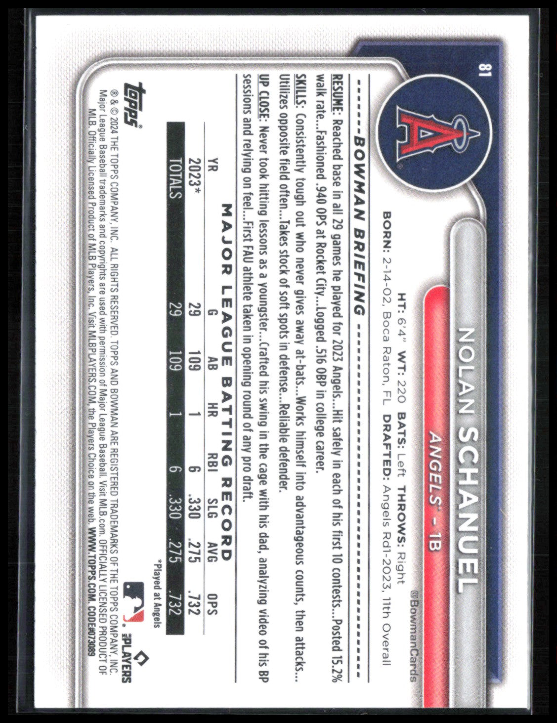 Nolan Schanuel RC