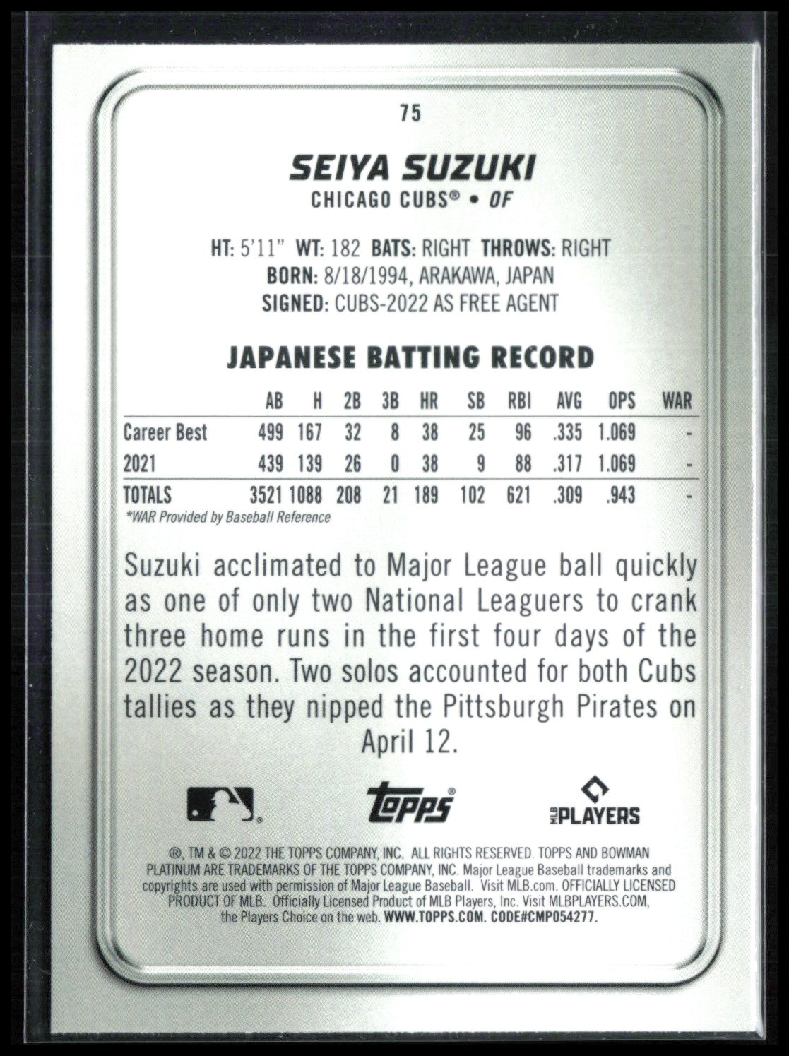 Seiya Suzuki RC