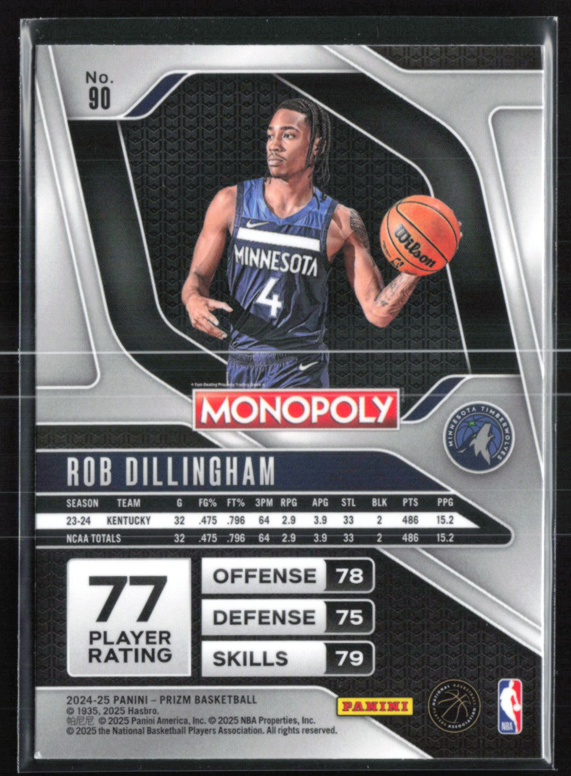 Rob Dillingham RC