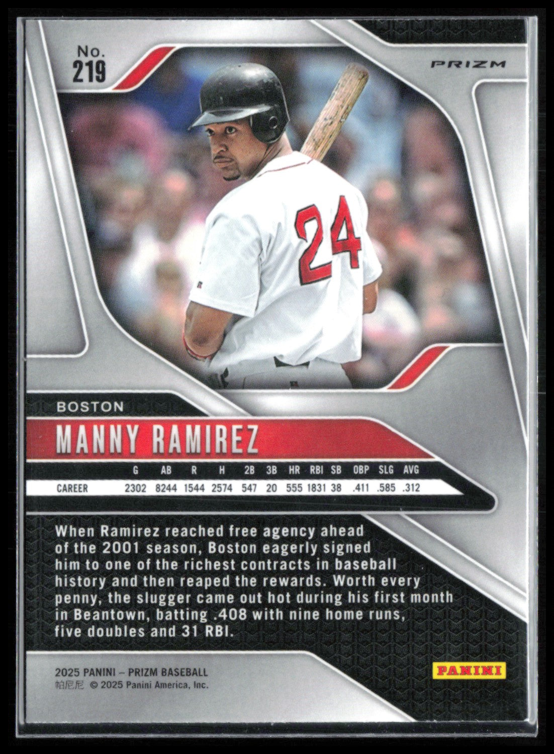 Manny Ramirez Blue Ice