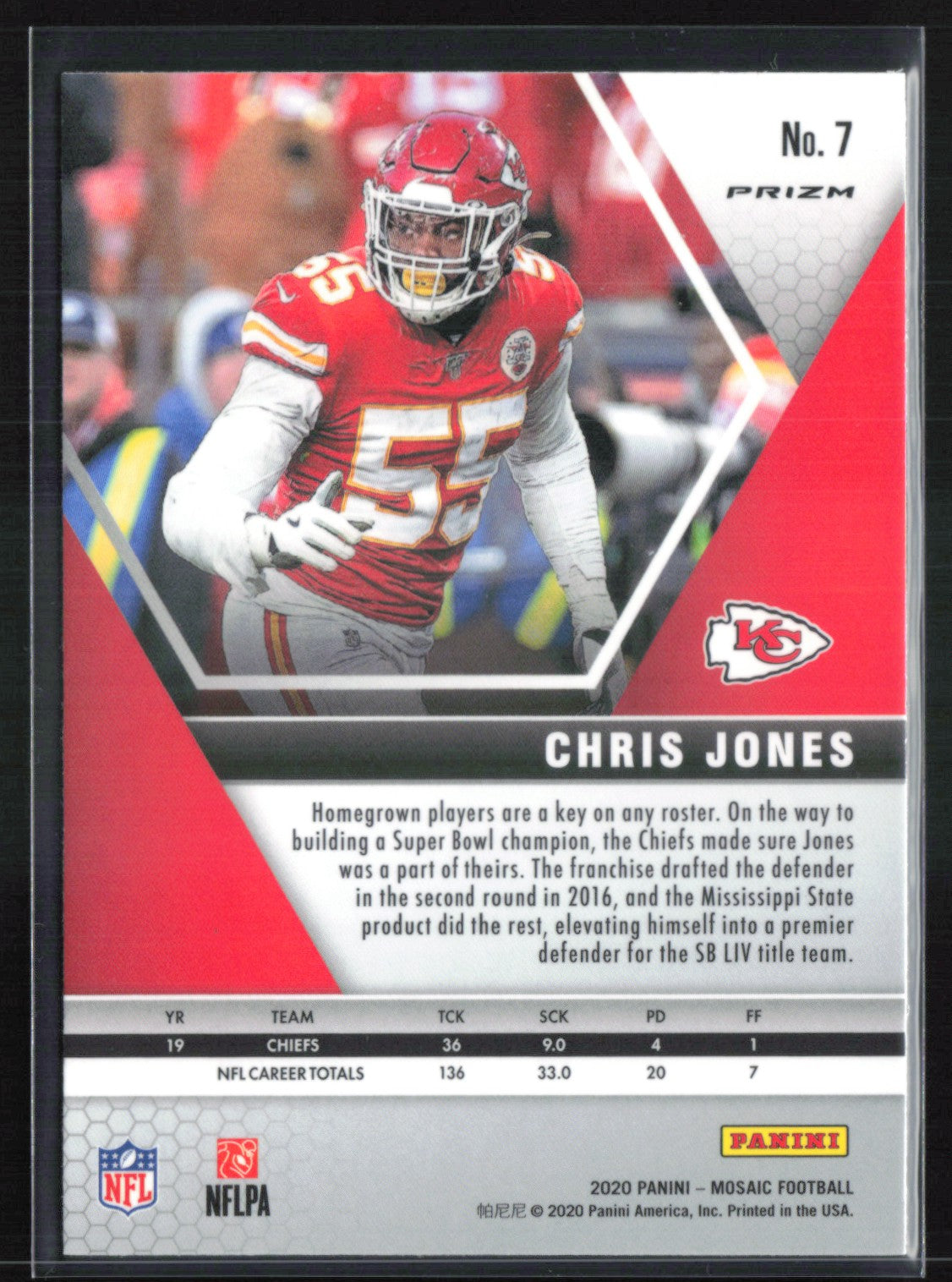 Chris Jones Red