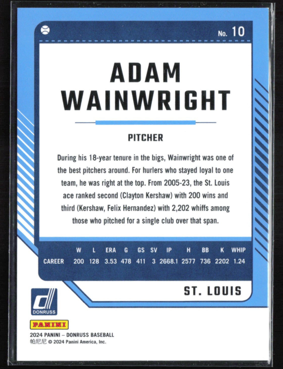 Adam Wainwright Red /275