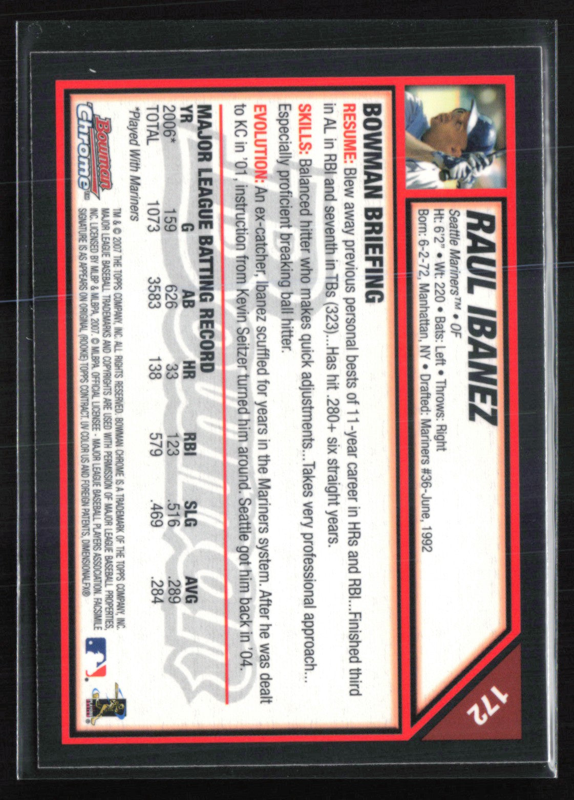 Raul Ibanez
