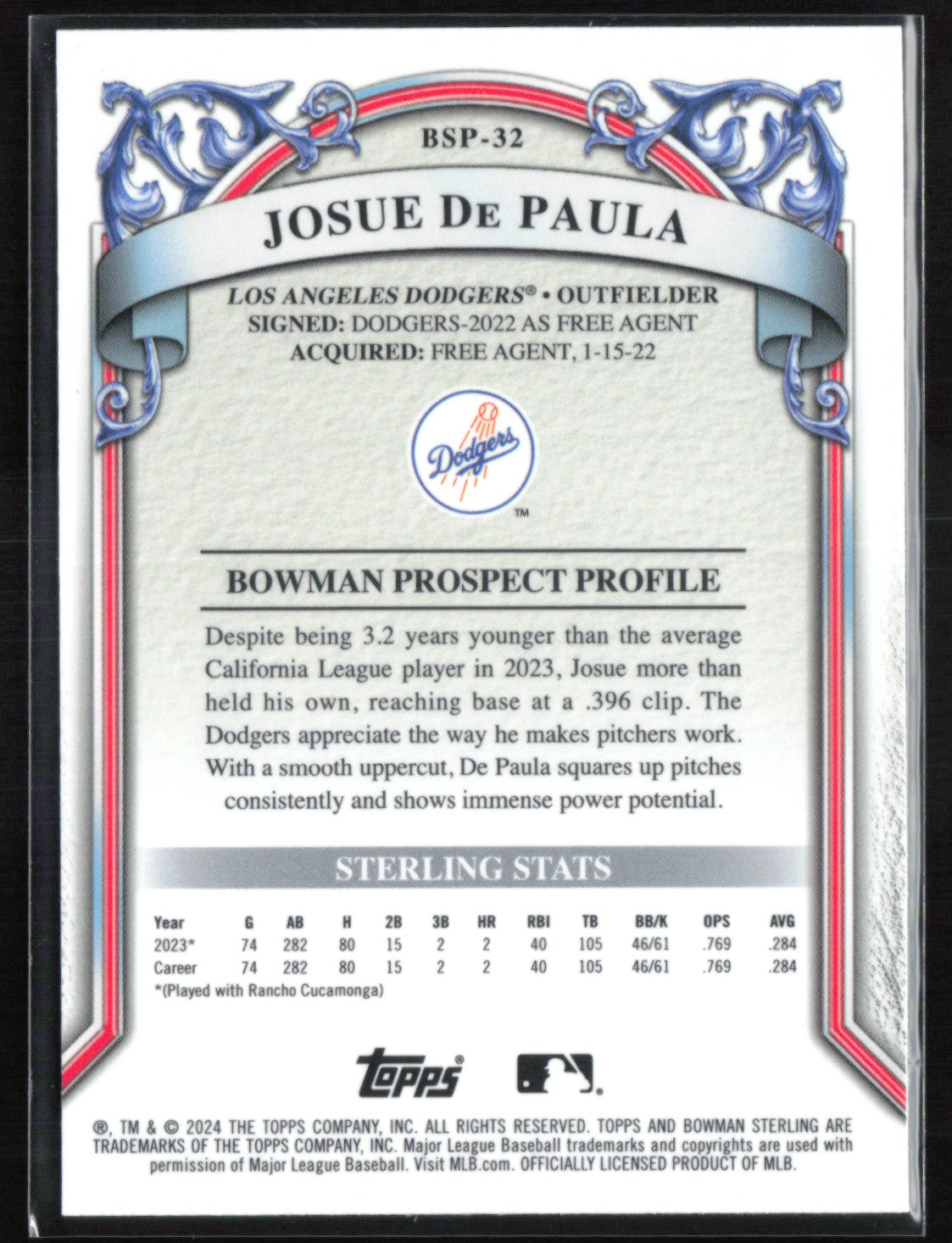 Josue De Paula Gold Refractor /50 2024 Bowman Sterling