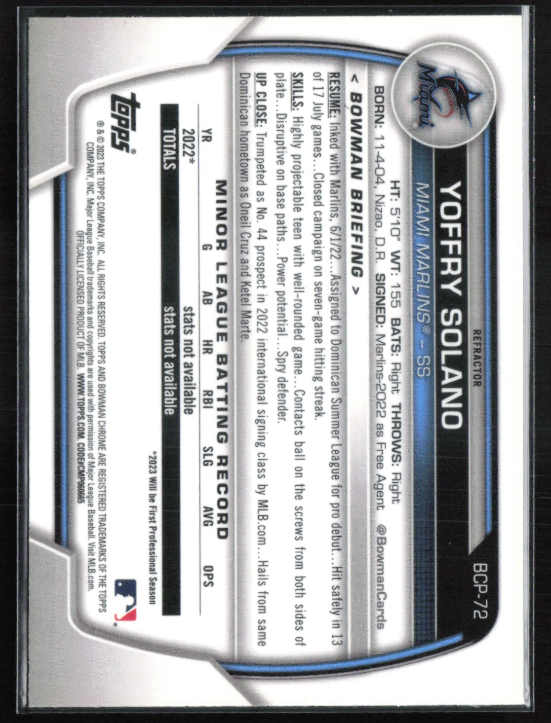 Yoffry Solano 1st Bowman Lunar Green