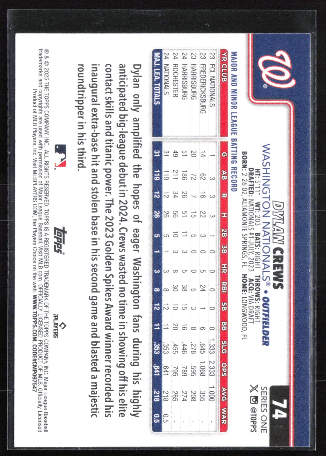 Dylan Crews RC