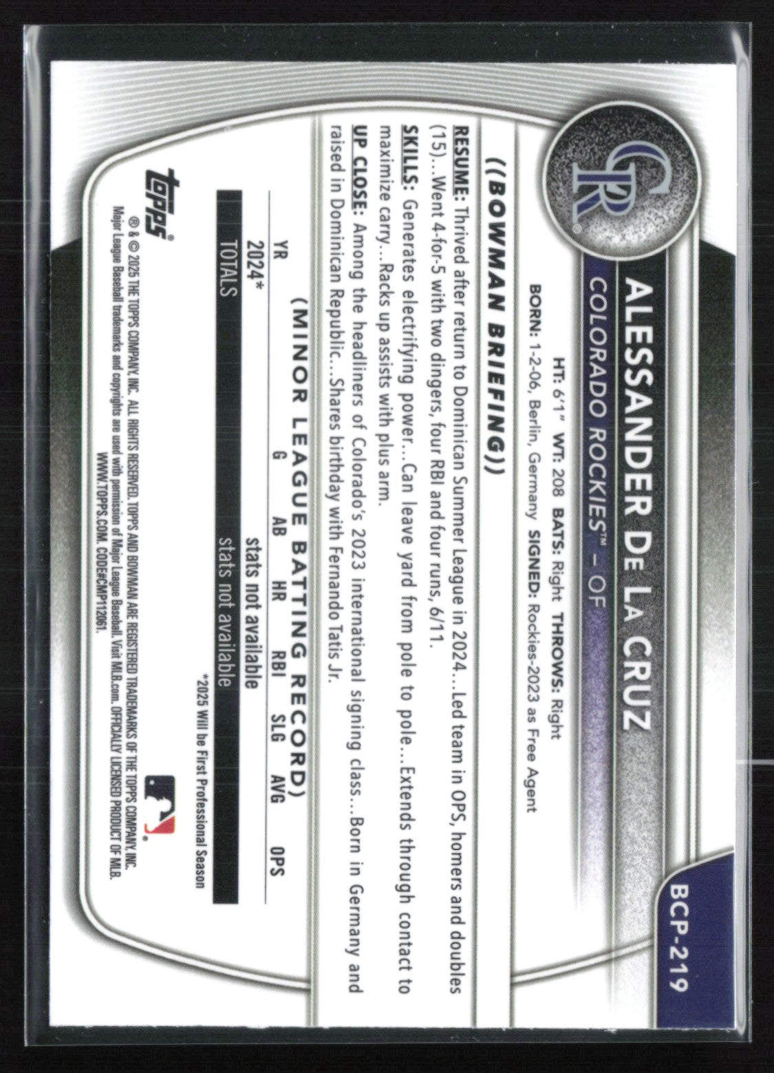 Alessander De La Cruz 1st Bowman