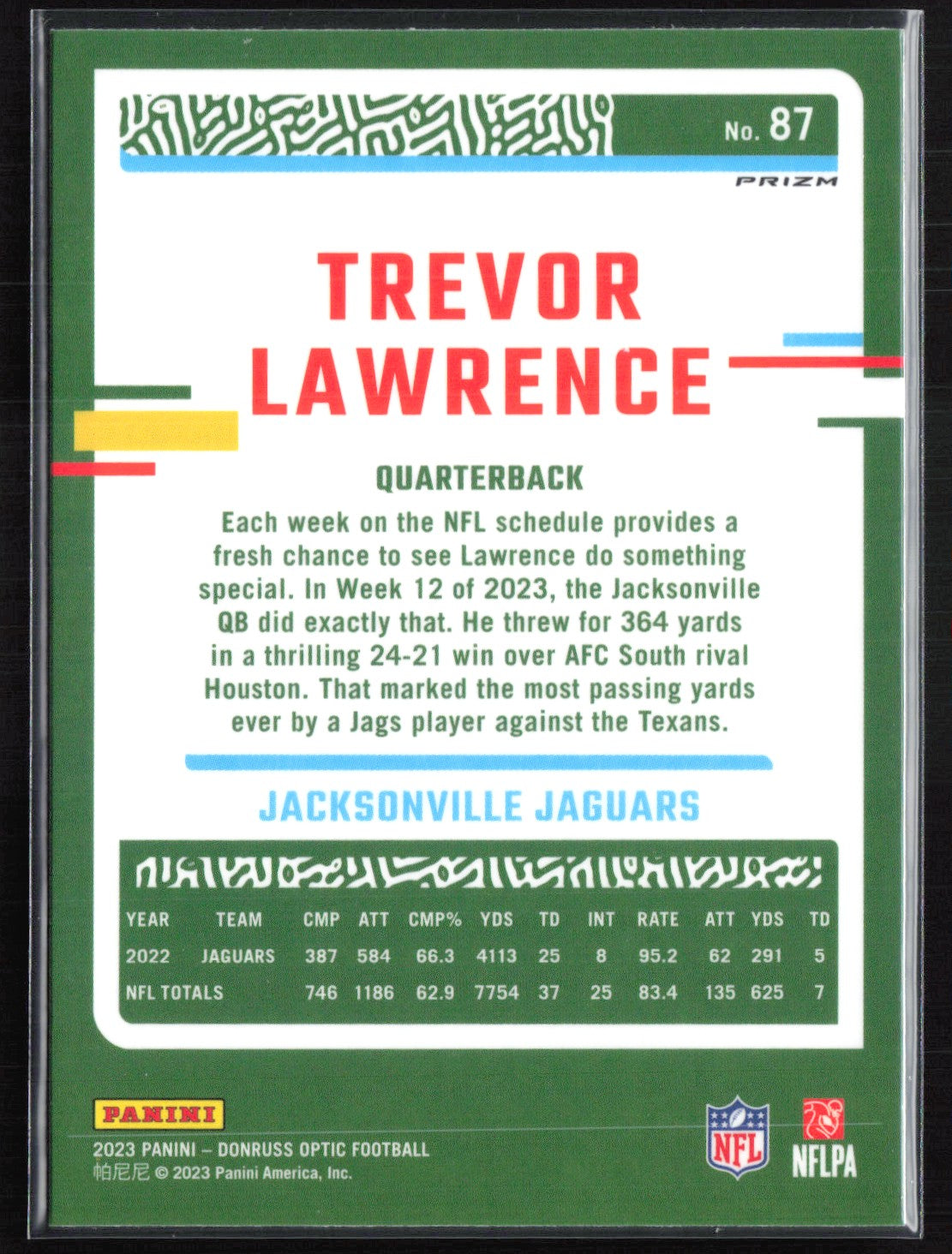 Trevor Lawrence Holo