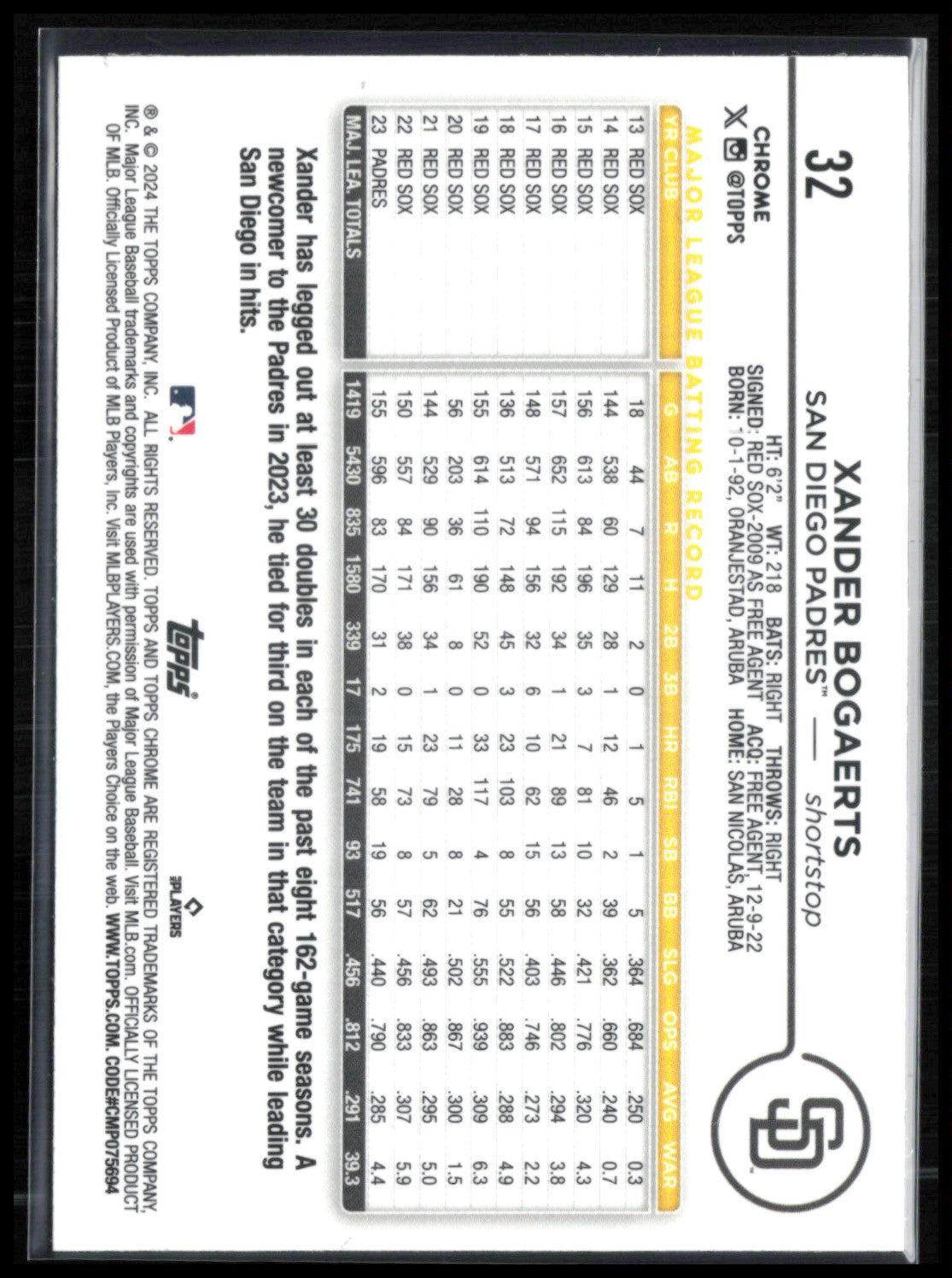 Xander Bogaerts X-Fractor