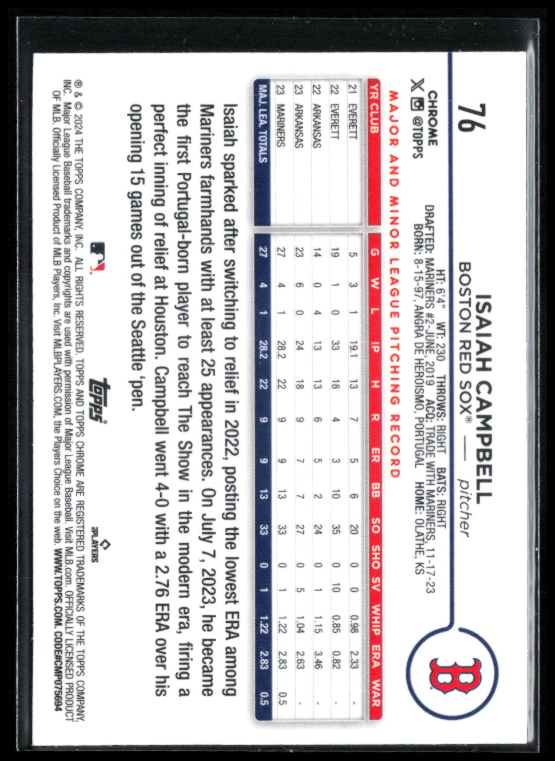 Isaiah Campbell RC X-Fractor