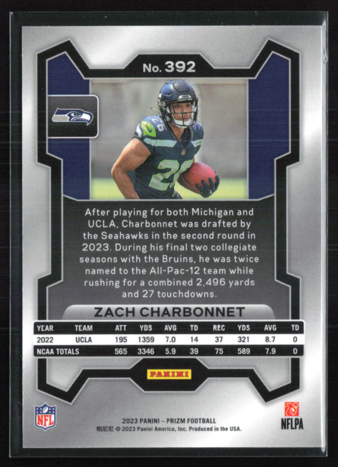 Zach Charbonnet RC