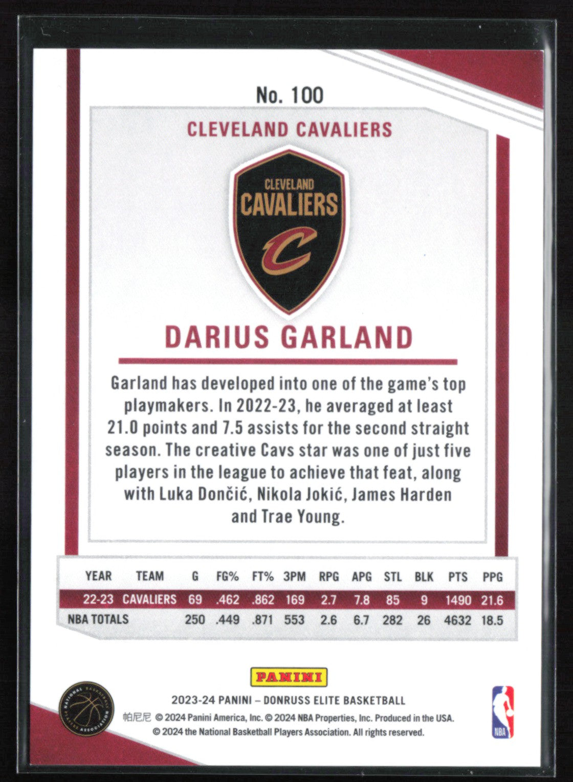 Darius Garland International Red Hyper /88