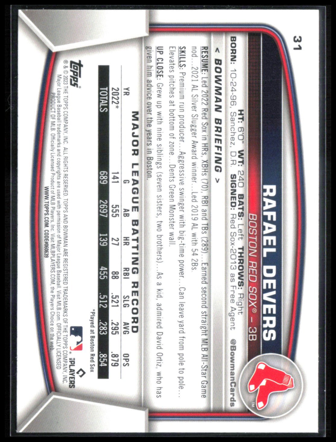 Rafael Devers Purple /250
