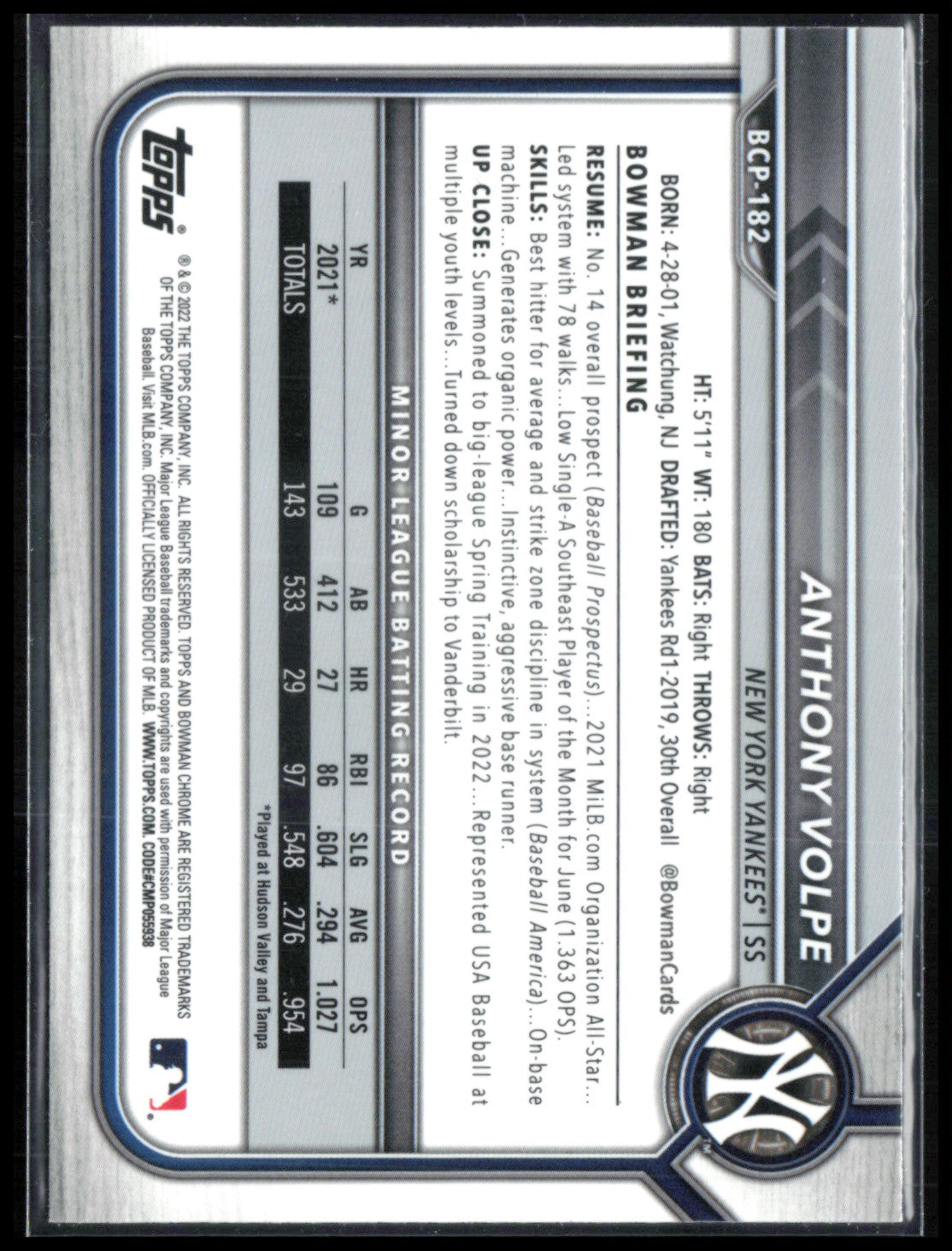 Anthony Volpe Mojo Prospects