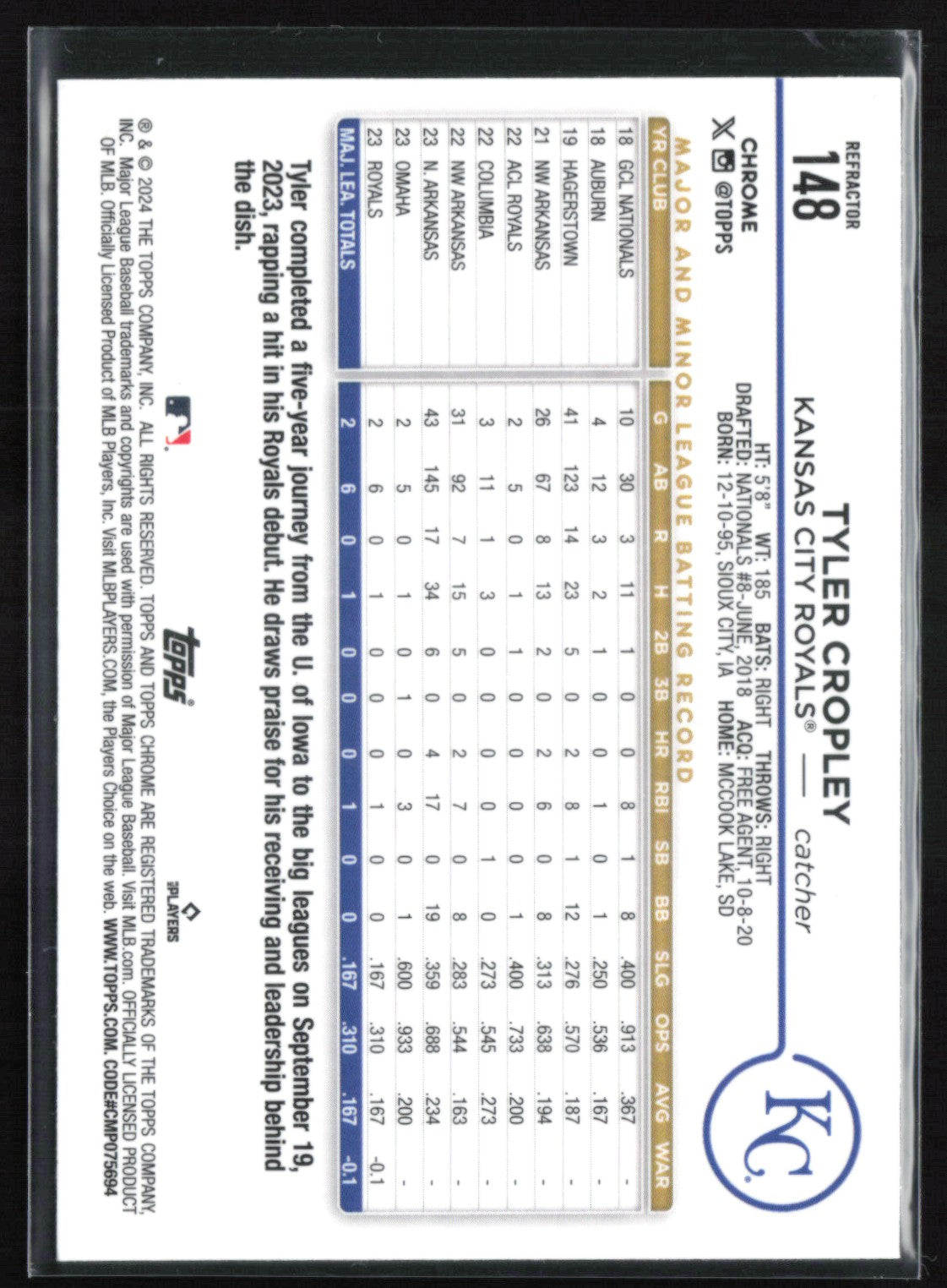 Tyler Cropley RC Refractor