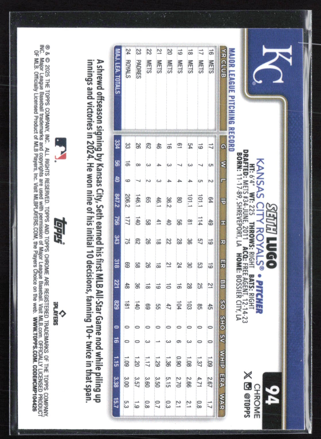 Seth Lugo X-Fractor