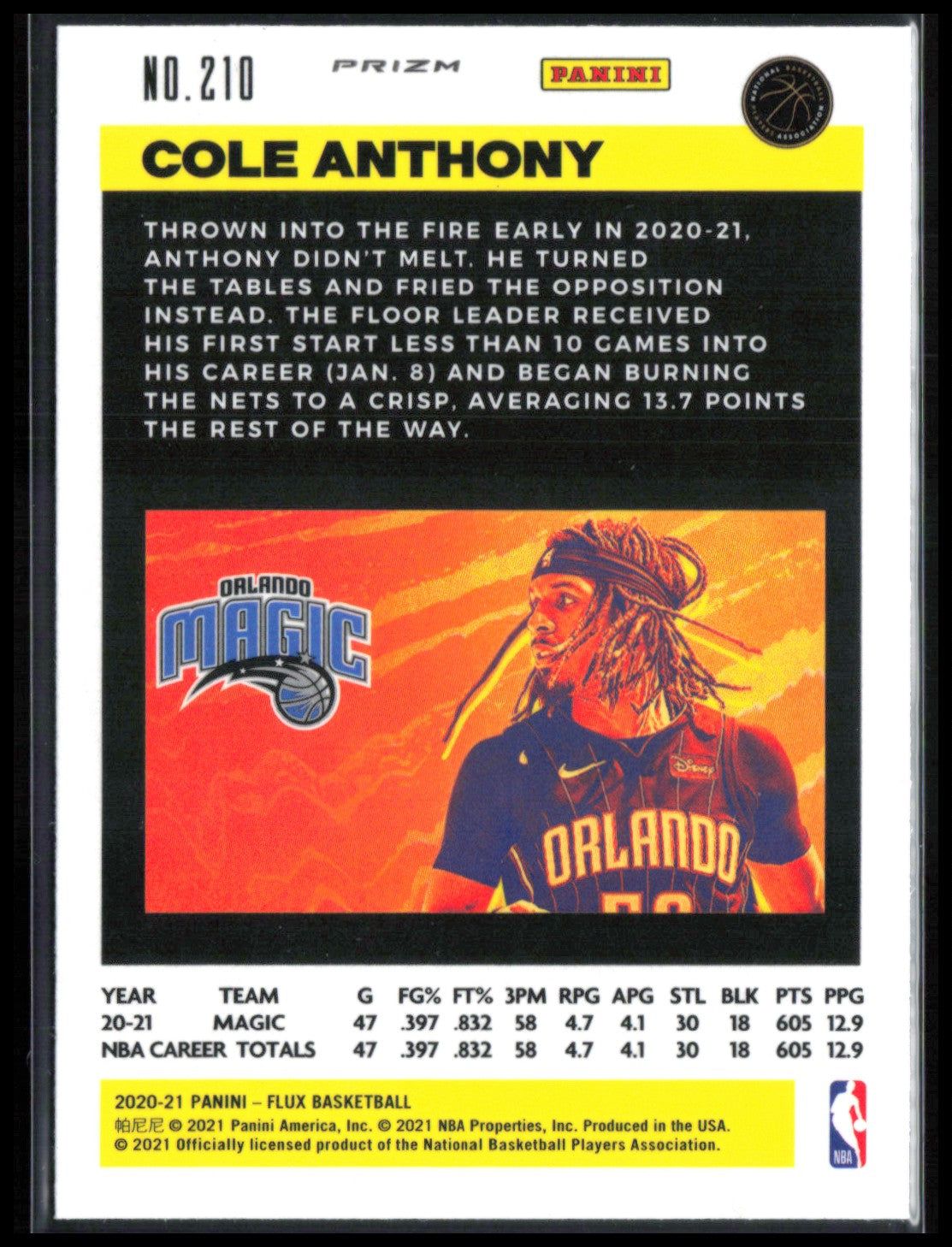 Cole Anthony RC Blue Ice