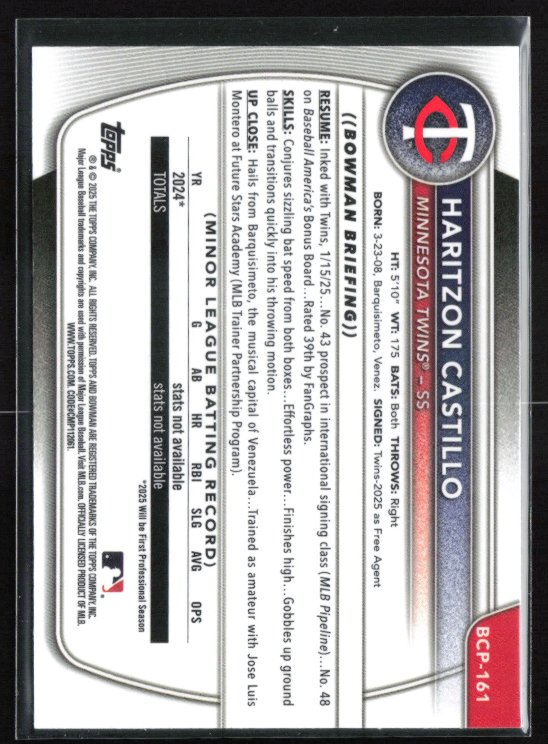 Haritzon Castillo 1st Bowman