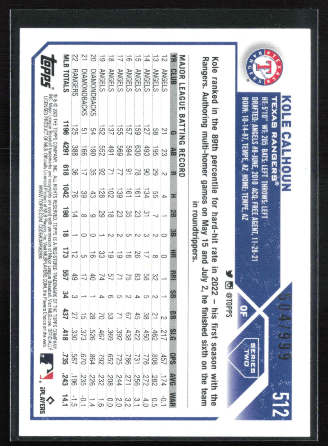 Kole Calhoun Blue Foil /999