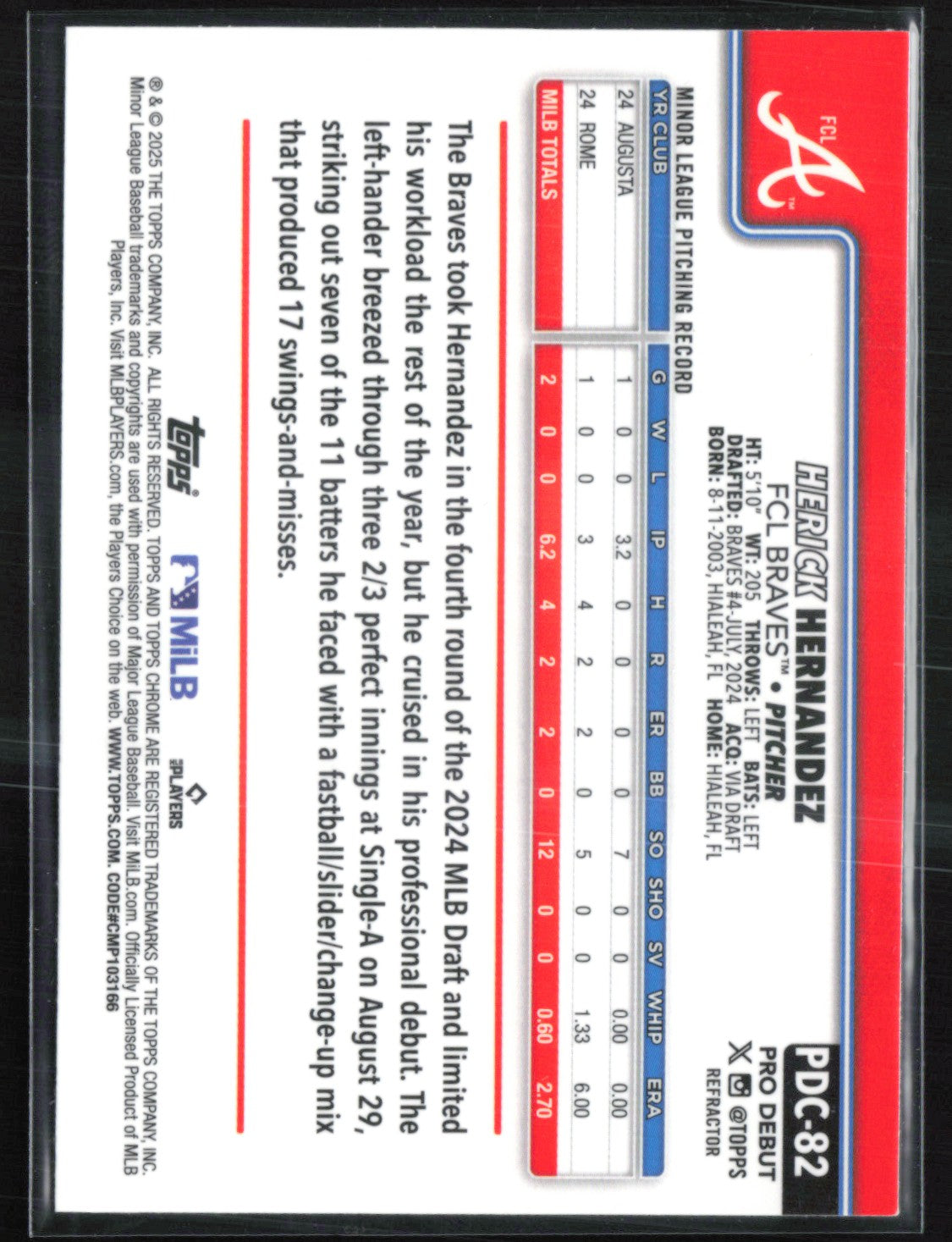 Herick Hernandez Pro Debut /199 Refractor