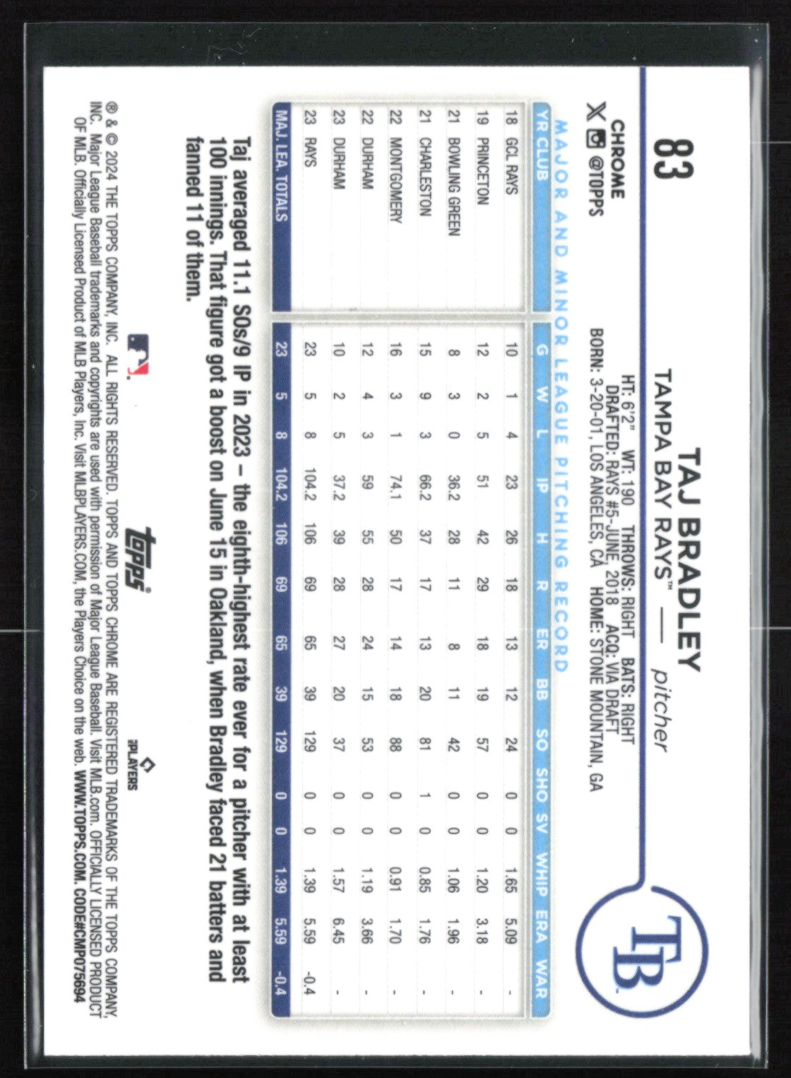 Taj Bradley Sepia Refractor