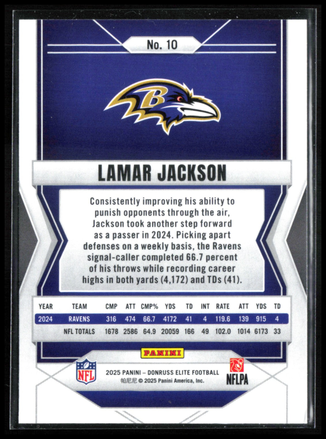 Lamar Jackson Green Disco
