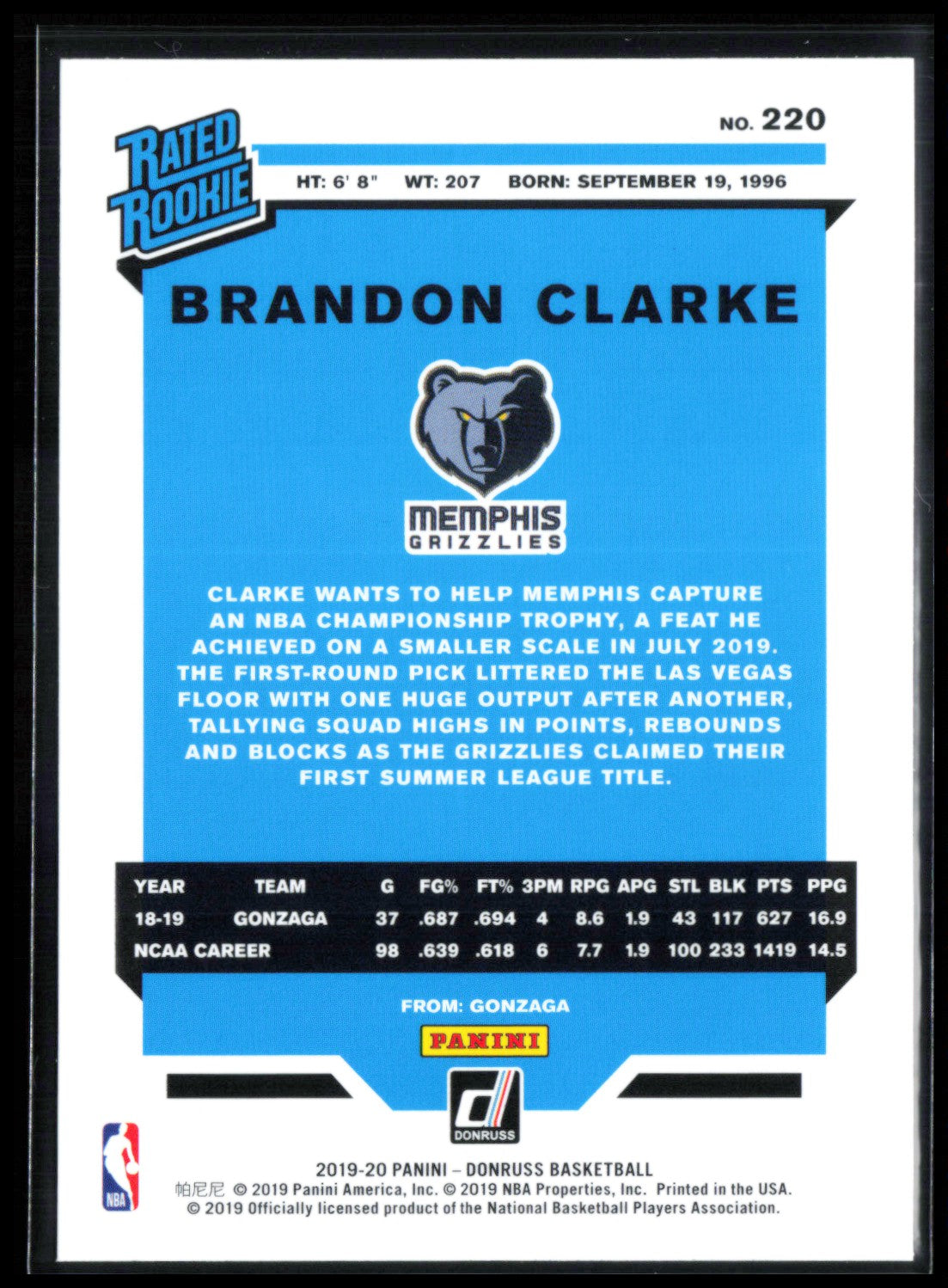 Brandon Clarke RC