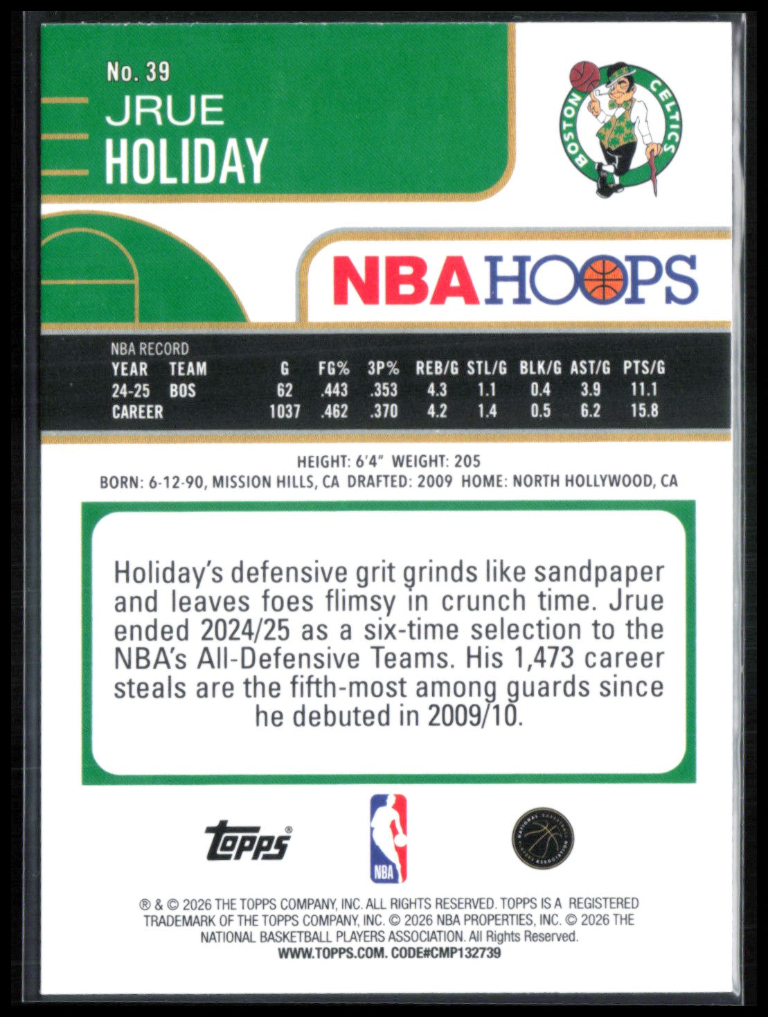 Jrue Holiday Orange Holo