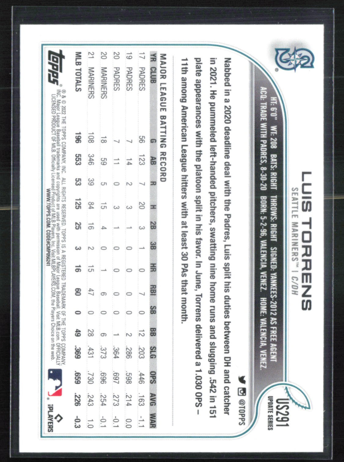 Luis Torrens Rainbow Foil