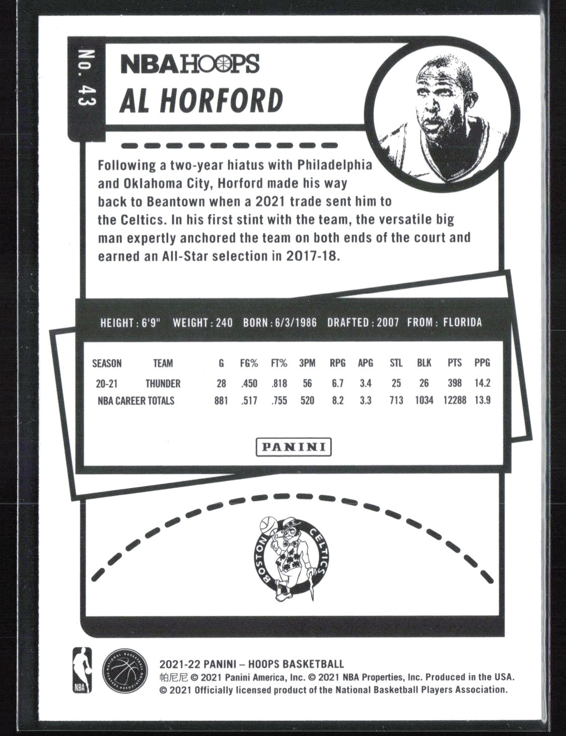 Al Horford Teal Explosion