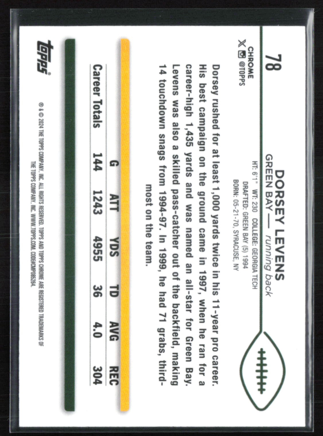 Dorsey Levens Prism