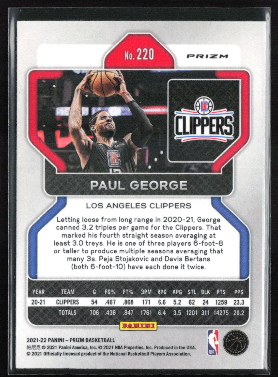 Paul George Silver